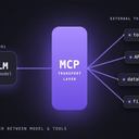 Building MCP Servers in Python
